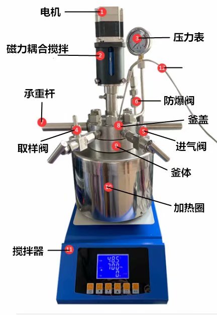 河南微型臺式高壓反應釜廠家